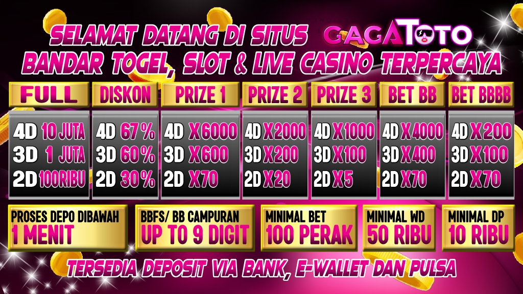 Banner GAGATOTO — Situs Permainan Terbaik dan Terpercaya