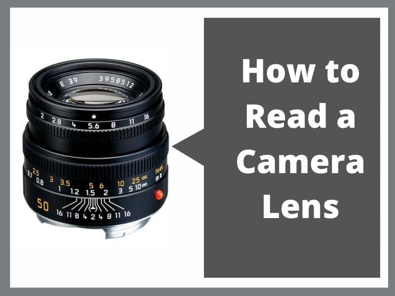 How to read a Camera Lens